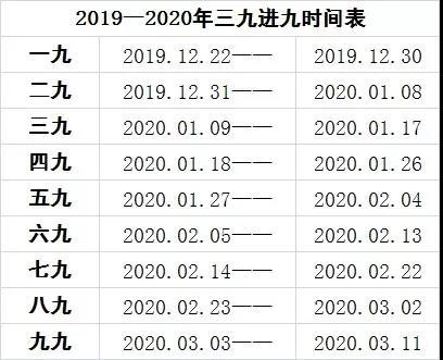 理科361能上什么大学?通化三九天多少度-图2 理科361能上什么大学?通化三九天多少度-图2