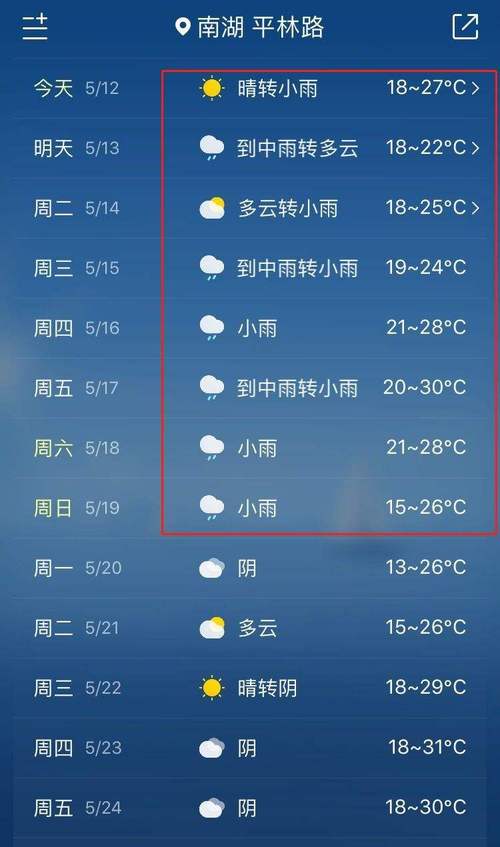 嘉兴全年天气如何?嘉兴二月份天气大概多少度-图3 嘉兴全年天气如何?嘉兴二月份天气大概多少度-图3