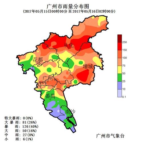 广州市区增城从化哪有雪?广州气温多少度从化市-图1 广州市区增城从化哪有雪?广州气温多少度从化市-图1