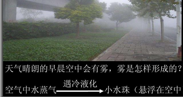 雾层高度是多少米?有雾时空气湿度在多少-图2 雾层高度是多少米?有雾时空气湿度在多少-图2