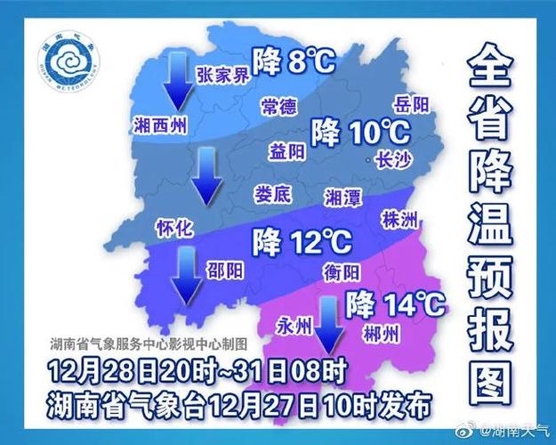 湖南寒潮预警颜色等级?湖南衡阳历史最低温度是多少-图1 湖南寒潮预警颜色等级?湖南衡阳历史最低温度是多少-图1