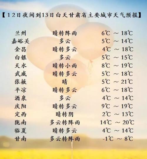 张掖最冷的时候是多少度?甘肃张掖去年最低气温多少度-图3 张掖最冷的时候是多少度?甘肃张掖去年最低气温多少度-图3