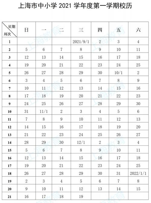 2020年1月27到2021年7月2有多少天?2021年1月2日多少度-图2 2020年1月27到2021年7月2有多少天?2021年1月2日多少度-图2
