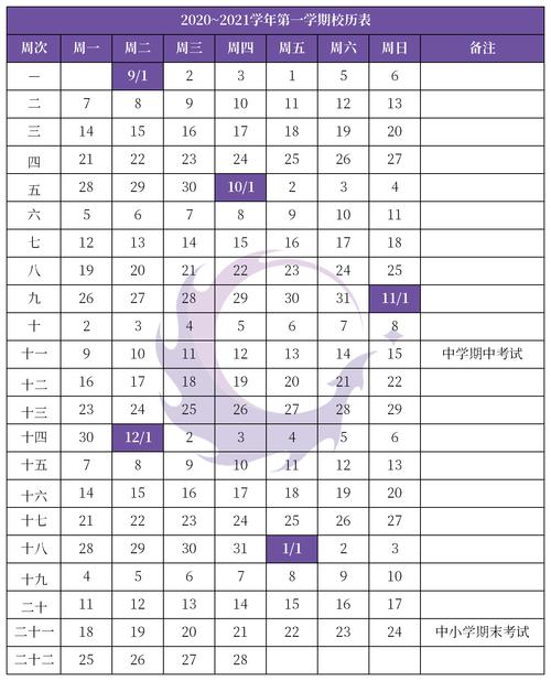 2020年1月27到2021年7月2有多少天?2021年1月2日多少度-图3 2020年1月27到2021年7月2有多少天?2021年1月2日多少度-图3