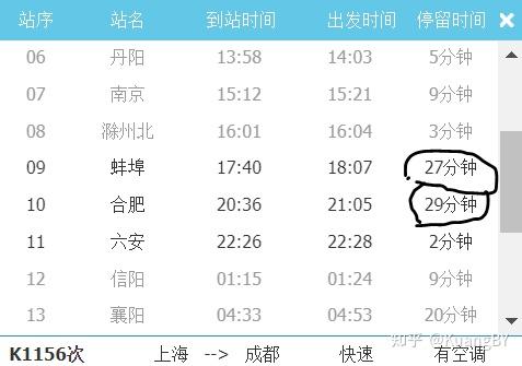 安徽淮南火车站排名？从潘集走到上海需要多少天-图2
