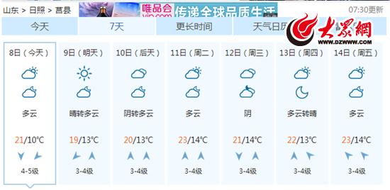 2020年临沂最冷的一天?临沂2020年冬天最低温度是多少-图2 2020年临沂最冷的一天?临沂2020年冬天最低温度是多少-图2