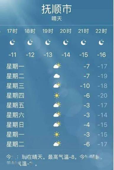 2020年临沂最冷的一天?临沂2020年冬天最低温度是多少-图3 2020年临沂最冷的一天?临沂2020年冬天最低温度是多少-图3