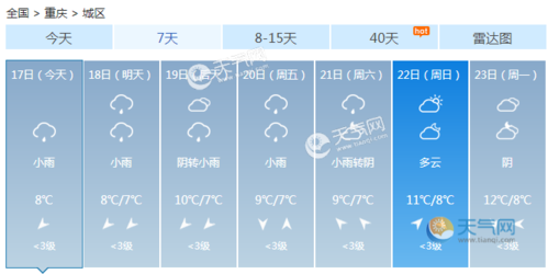 0238开头是重庆哪个区?重庆忠县今年最冷多少度-图1 0238开头是重庆哪个区?重庆忠县今年最冷多少度-图1