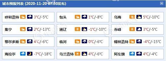 内蒙和辽宁冬天哪里更冷?赤峰冬季最低气温是多少度-图1 内蒙和辽宁冬天哪里更冷?赤峰冬季最低气温是多少度-图1