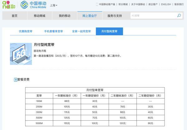 电信风云怎么没了?千叶今天多少度-图1 电信风云怎么没了?千叶今天多少度-图1