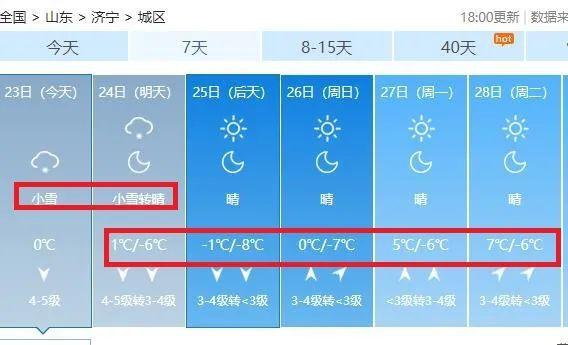 山东济宁冬天最冷的时候是多少度了?山东济宁现在温度多少度-图3 山东济宁冬天最冷的时候是多少度了?山东济宁现在温度多少度-图3