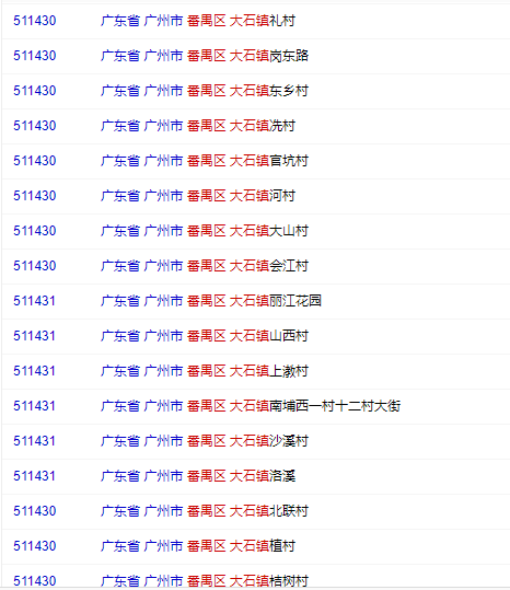 0760是哪个城市的区号?广州番禺区电话号码多少位数-图1 0760是哪个城市的区号?广州番禺区电话号码多少位数-图1