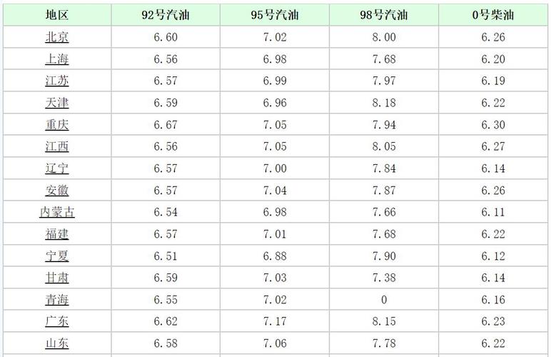 玉柴主要产品?玉林今天柴油价格是多少钱一升-图1 玉柴主要产品?玉林今天柴油价格是多少钱一升-图1