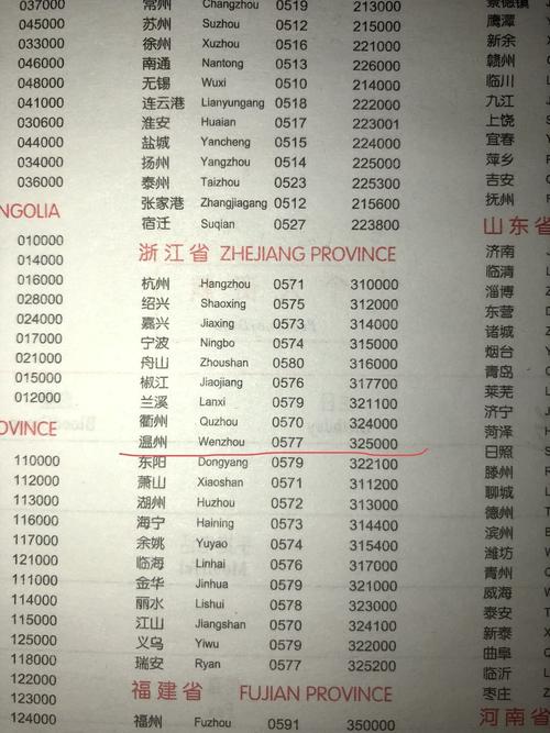 0852是哪的区号?贵州道真座机区号是多少-图3 0852是哪的区号?贵州道真座机区号是多少-图3