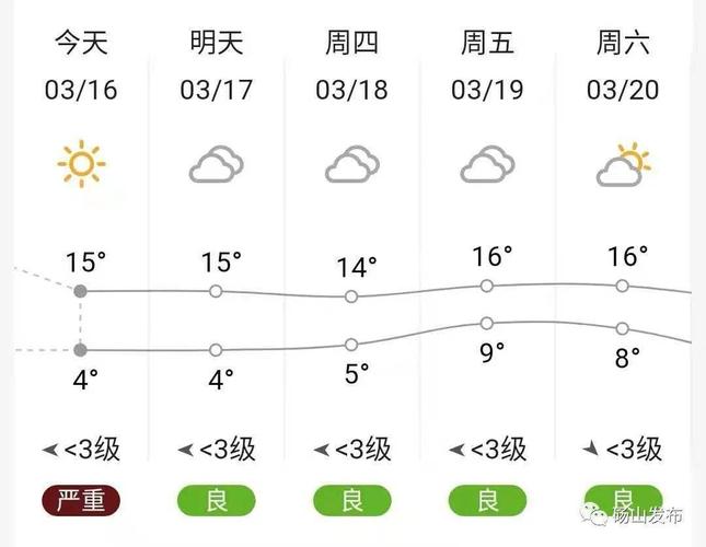 澶渊是什么意思?2月份砀山天气大概多少度-图2 澶渊是什么意思?2月份砀山天气大概多少度-图2
