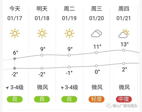 澶渊是什么意思?2月份砀山天气大概多少度-图1 澶渊是什么意思?2月份砀山天气大概多少度-图1
