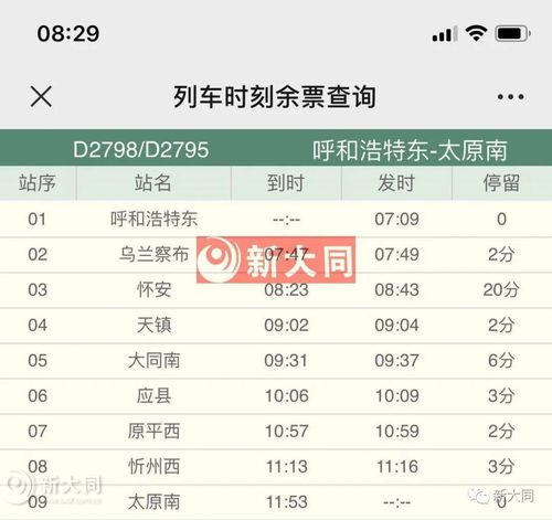 2月1日大同温度?大同昨天晚上多少度-图3 2月1日大同温度?大同昨天晚上多少度-图3