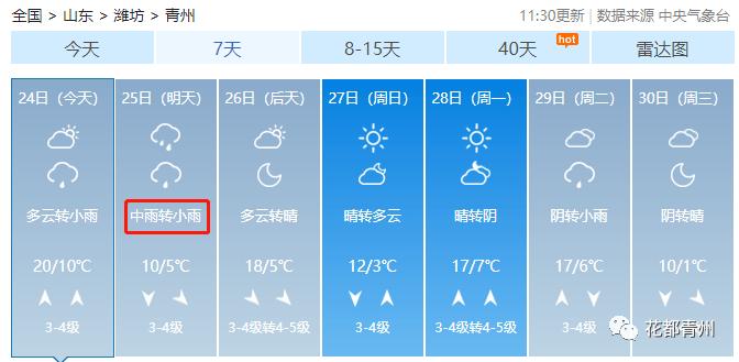 知道青州历史最低,最高气温是多少吗?青州六月份气温多少-图3 知道青州历史最低,最高气温是多少吗?青州六月份气温多少-图3