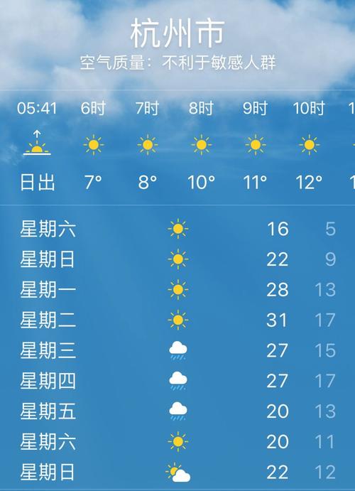 3月杭州天气穿什么?杭州天气2月份多少度-图2 3月杭州天气穿什么?杭州天气2月份多少度-图2