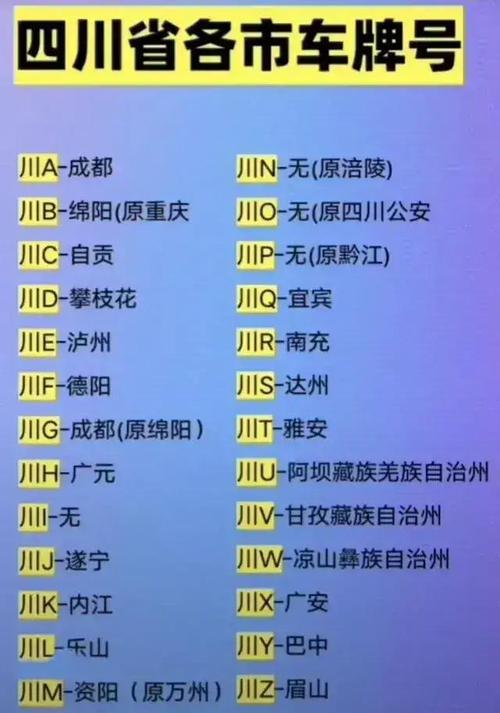 四川车牌字母分别代表什么市?富顺到巴塘多少公里-图3 四川车牌字母分别代表什么市?富顺到巴塘多少公里-图3