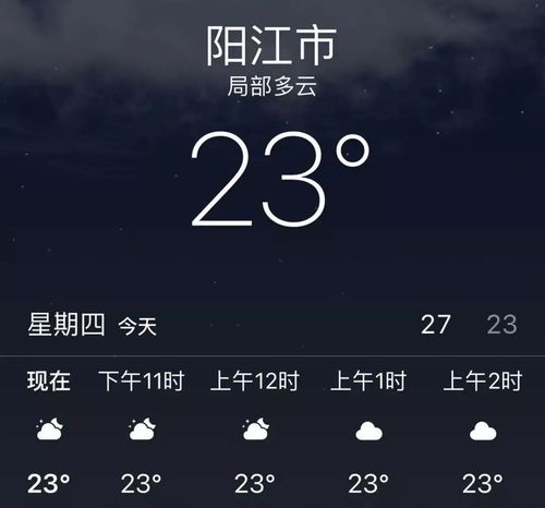 阳江市年最低气温?阳江市的气温多少度-图2 阳江市年最低气温?阳江市的气温多少度-图2