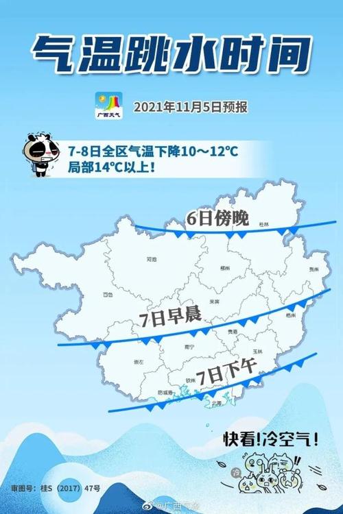 广西的冬天冷吗?广西天冷水温多少-图2 广西的冬天冷吗?广西天冷水温多少-图2