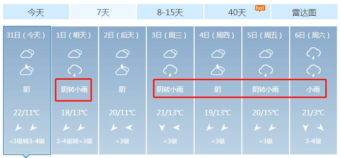 南阳唐河下雨了吗?唐河天气多少度-图1 南阳唐河下雨了吗?唐河天气多少度-图1