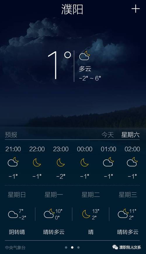 濮阳冬天最冷多少度?濮阳日照时间最低多少时间-图1 濮阳冬天最冷多少度?濮阳日照时间最低多少时间-图1