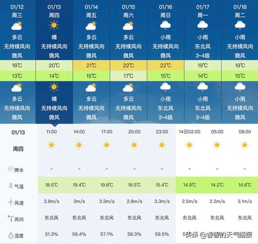 河北省东天历史上最低气温是零下多少度?沧州历史上最冷到多少-图1 河北省东天历史上最低气温是零下多少度?沧州历史上最冷到多少-图1