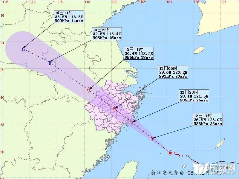 台风摩羯影响安徽吗?宁波地区今天风力多少级-图2 台风摩羯影响安徽吗?宁波地区今天风力多少级-图2