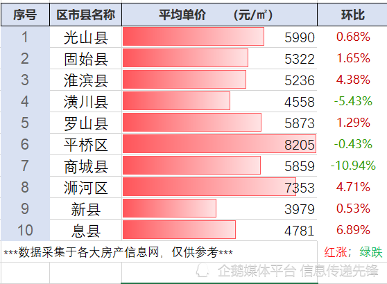 河北省哪个县或市环境较好房价较便宜,谢谢?香河县明天温度多少-图1 河北省哪个县或市环境较好房价较便宜,谢谢?香河县明天温度多少-图1