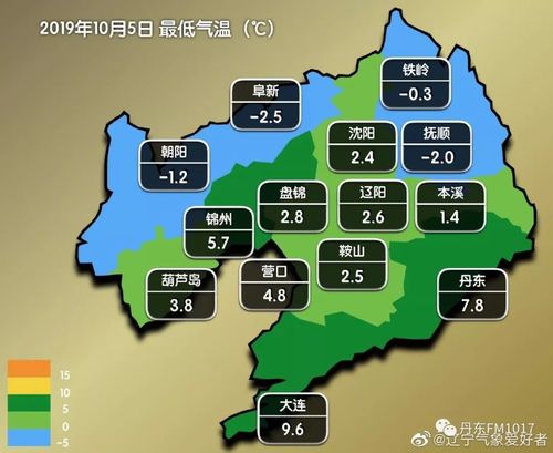 阿塞拜疆一年四季天气?丹东凤城最冷多少度-图1 阿塞拜疆一年四季天气?丹东凤城最冷多少度-图1