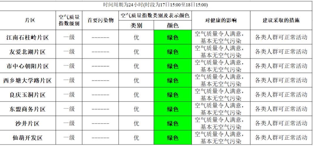 8月份比7月份凉快点吗?浙江8月的温度是多少-图2 8月份比7月份凉快点吗?浙江8月的温度是多少-图2