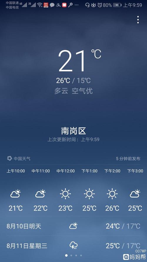 8月份比7月份凉快点吗?浙江8月的温度是多少-图3 8月份比7月份凉快点吗?浙江8月的温度是多少-图3
