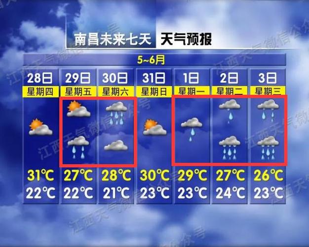 南昌雨季是什么时候?南昌今天降雨量是多少-图1 南昌雨季是什么时候?南昌今天降雨量是多少-图1
