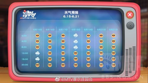 气象由什么发布？气象热线是多少-图1