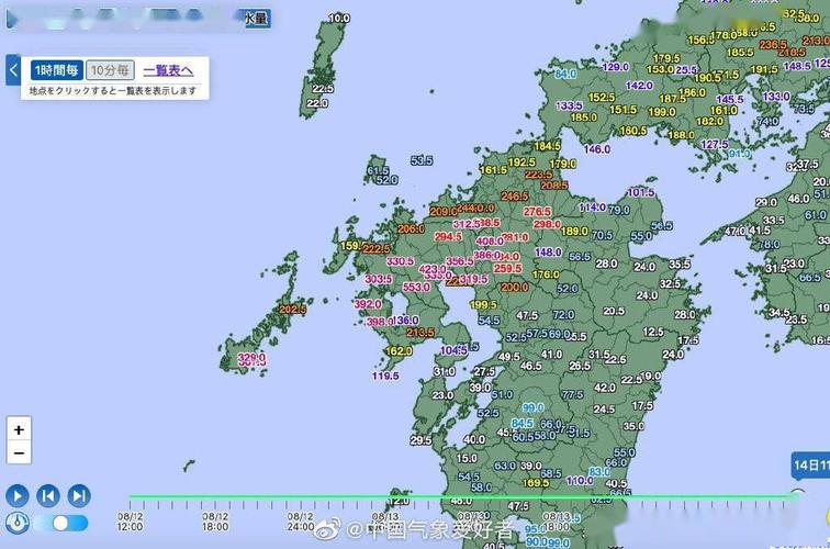 日本八九月的天气如何?日本2019年平均气温多少-图1 日本八九月的天气如何?日本2019年平均气温多少-图1