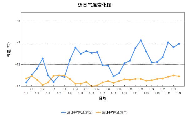 日本八九月的天气如何?日本2019年平均气温多少-图3 日本八九月的天气如何?日本2019年平均气温多少-图3