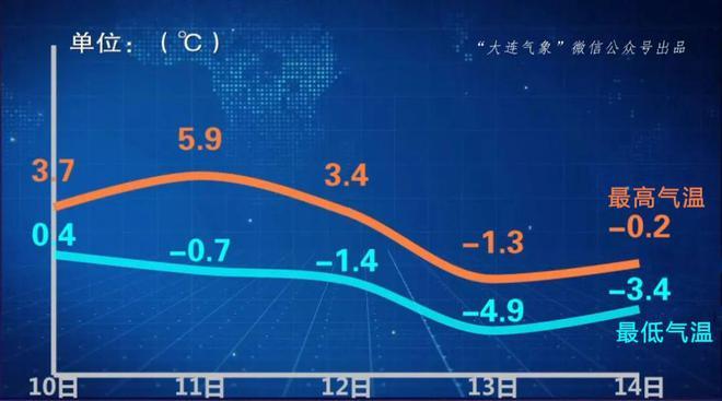 日本八九月的天气如何？日本最低温度和最高温度是多少-图1