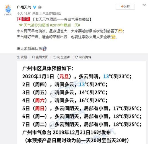 广东最冷的一年是哪年?广州1月份温度一般多少钱-图1 广东最冷的一年是哪年?广州1月份温度一般多少钱-图1