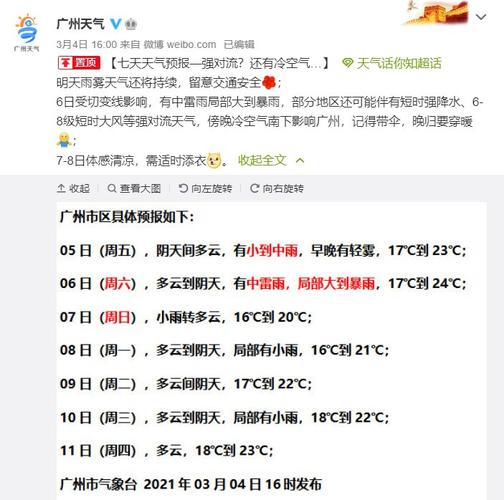 2021年12月到2022年2月最冷吗?还有多少天有雨雪-图3 2021年12月到2022年2月最冷吗?还有多少天有雨雪-图3