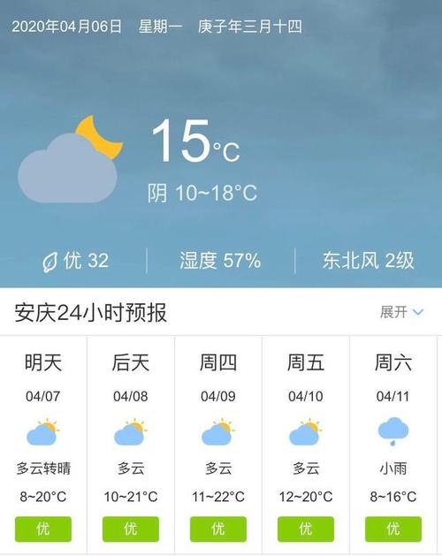 安庆天气什么时候才能凉快?安徽安庆现在温度多少-图1 安庆天气什么时候才能凉快?安徽安庆现在温度多少-图1