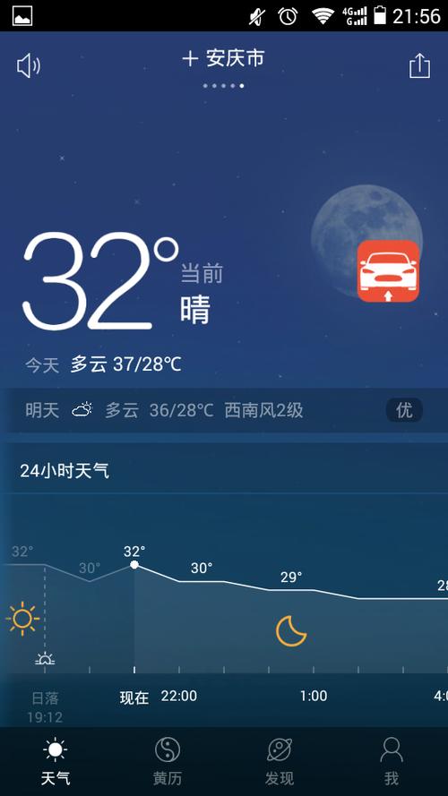 安庆天气什么时候才能凉快?安徽安庆现在温度多少-图3 安庆天气什么时候才能凉快?安徽安庆现在温度多少-图3