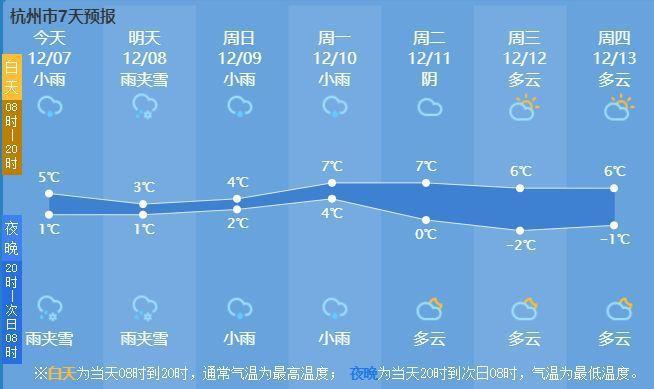 为什么陕西5月份下雪?澄海今天的湿度是多少-图3 为什么陕西5月份下雪?澄海今天的湿度是多少-图3