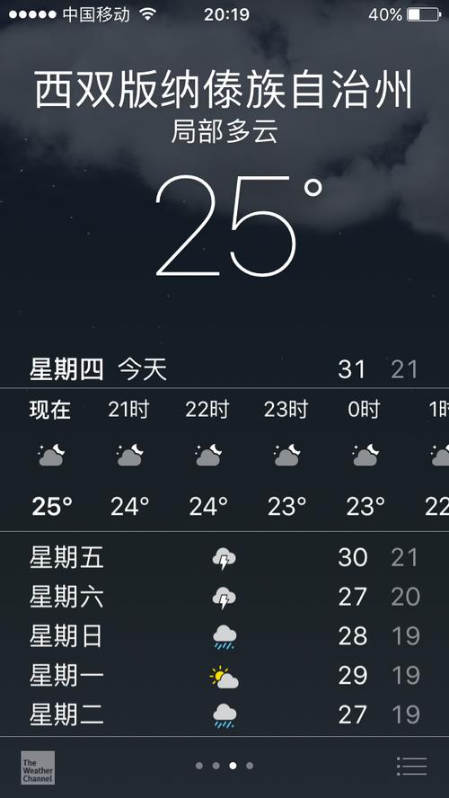 景洪现在的天气温度多少?景洪市现在气温多少度-图2 景洪现在的天气温度多少?景洪市现在气温多少度-图2