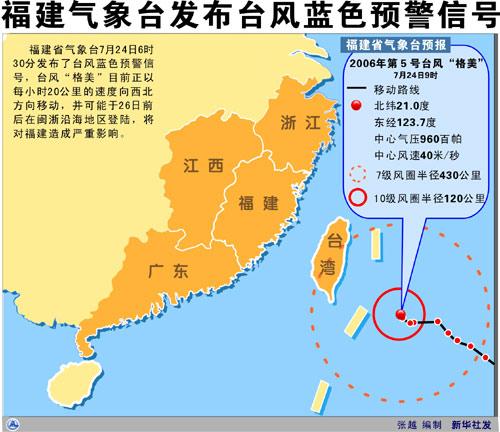福建今年台风有多少个?福建省有多少个气象站点-图2 福建今年台风有多少个?福建省有多少个气象站点-图2