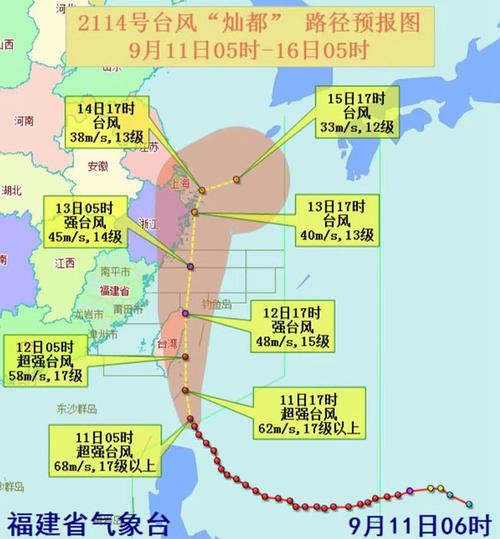 福建今年台风有多少个?福建省有多少个气象站点-图3 福建今年台风有多少个?福建省有多少个气象站点-图3