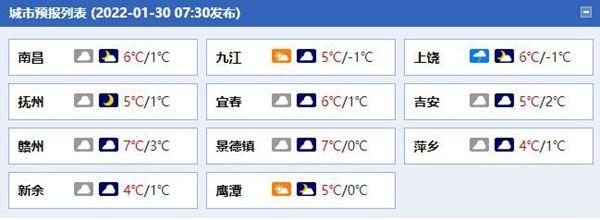 吉安每年都这么热吗?吉安最冷的时候有多少度-图1 吉安每年都这么热吗?吉安最冷的时候有多少度-图1