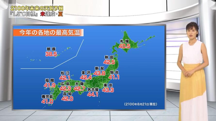 为什么日本的气温比同纬度低?日本夏季最高温度是多少-图3 为什么日本的气温比同纬度低?日本夏季最高温度是多少-图3