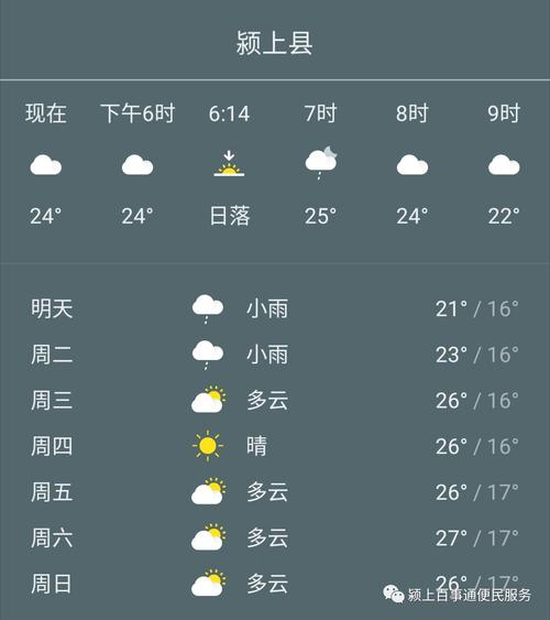 求颍上县志?霍邱现在气温多少度-图1 求颍上县志?霍邱现在气温多少度-图1
